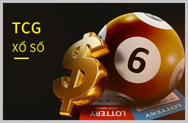 Video Slot hiện đại tại 88day login
